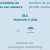SLC Network & Ads - Création de Site, Blog, E-commerce, Forum et Sites - 20020325-1